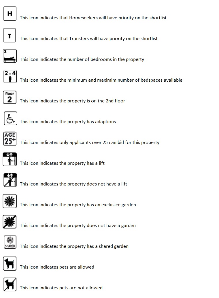 what-do-these-icons-mean